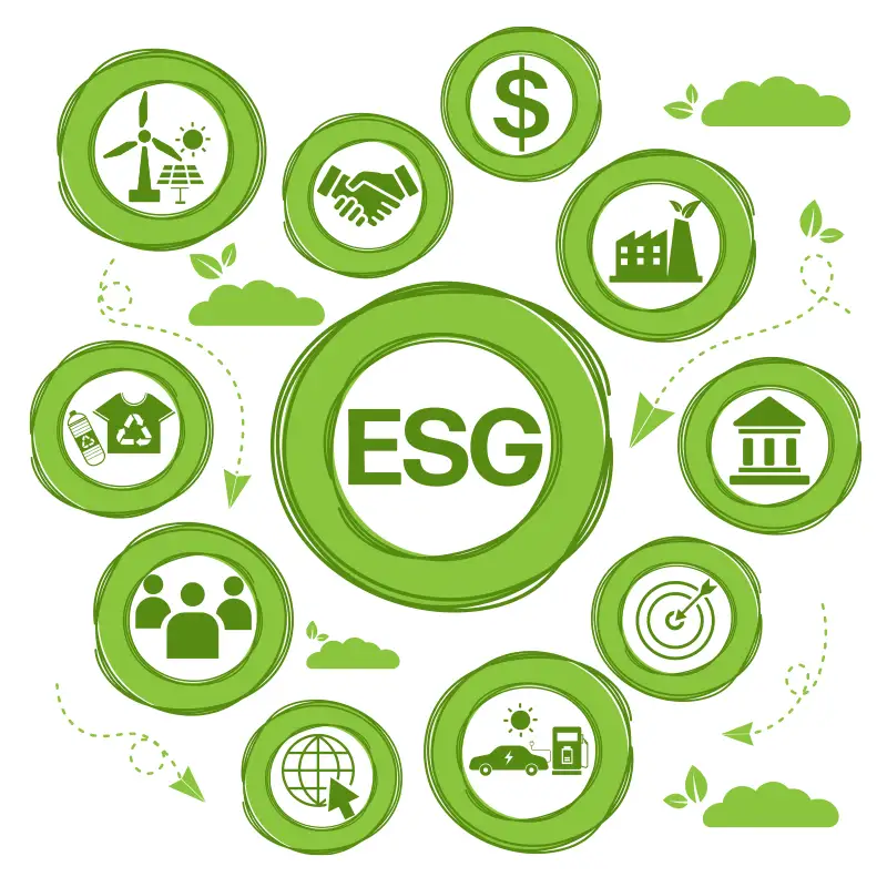 ESG Policy